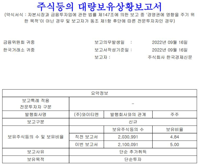 한국경제, YTN 지분 5% 확보…인수 속도 붙나