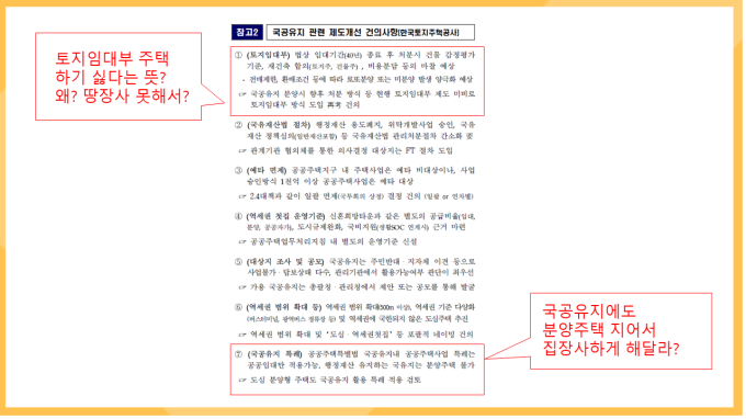 집장사 비판에 일감 몰아주기 논란까지… 갈 길 먼 LH