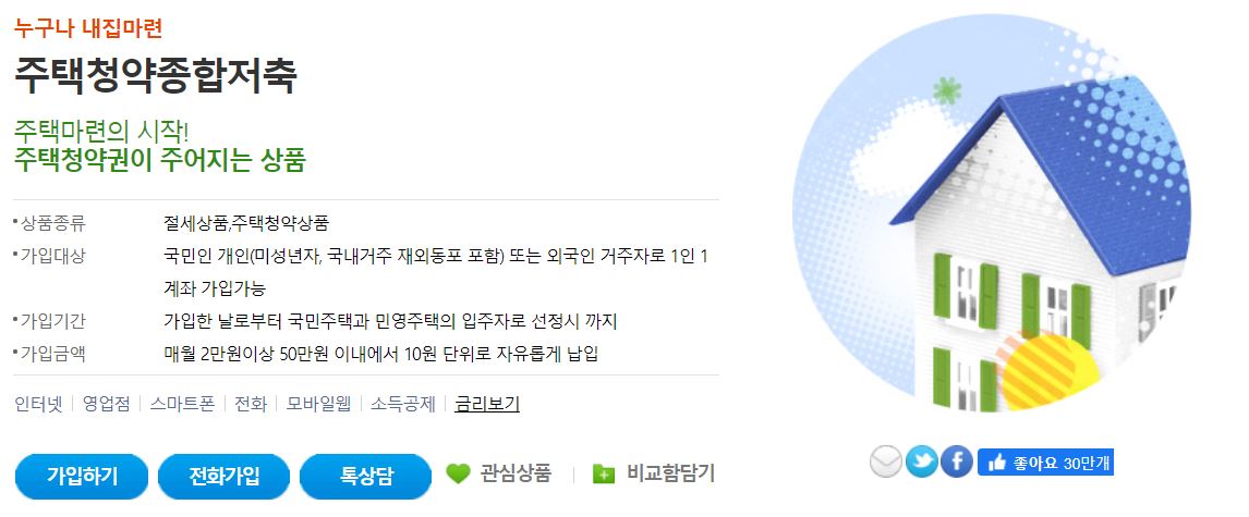 주택청약저축 금리, 1.8%에서 2.1%로 오른다 주택청약저축 금리, 1.8%에서 2.1%로 오른다