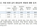 ‘사내연애 금지’, 직장인 70%가 찬성한 이유는