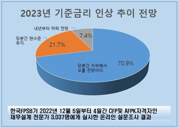 수출입은행, 인니에 12억 달러 PF금융 지원 外 한국FPSB·JT친애저축 [쿡경제]