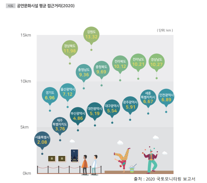 이 동네 당근마켓, 나밖에 없네 [마지못해,상경③] 