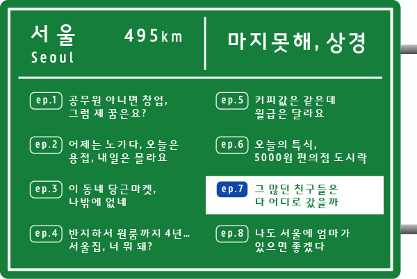 그 많던 친구들은 다 어디로 갔을까 [마지못해,상경⑦]