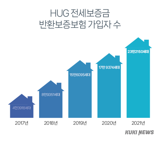 집 사? 말아? 단돈 2억 뿐인데…  [김대리의 똑똑한 재테크 ③] 