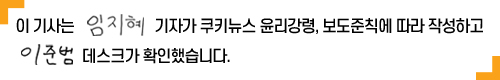 청년 4명 중 1명 “몸도, 마음도 건강하지 못해” [쿠키뉴스 신년 여론조사]