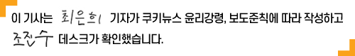 韓 ‘안미경중’ 무너질까…국민 51.8% “미중, 결국 협력할 것” [쿠키뉴스 여론조사]