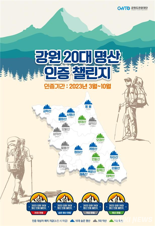 강원관광재단, ‘강원 20대 명산 인증 챌린지’ 3월 개시