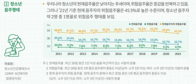 음주 사고에도 ‘부어라 마셔라’… 출발은 스무 살 