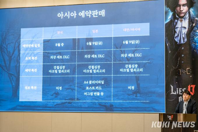 ‘P의 거짓’ 쇼케이스 개최… “한국 게임 새로운 이정표 세우고파”