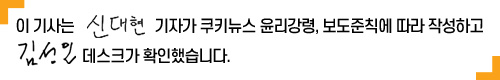 ‘필수 관문’ FDA 심사비 인상…업계 “우려 반 기대 반”