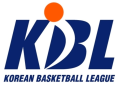 KBL, ‘2023 KBL 신인선수 드래프트’ 1차 명단 공시