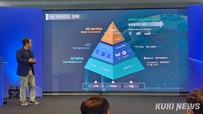 LLM·UAM·에이닷까지…SKT가 쌓은 AI 피라미드 전략