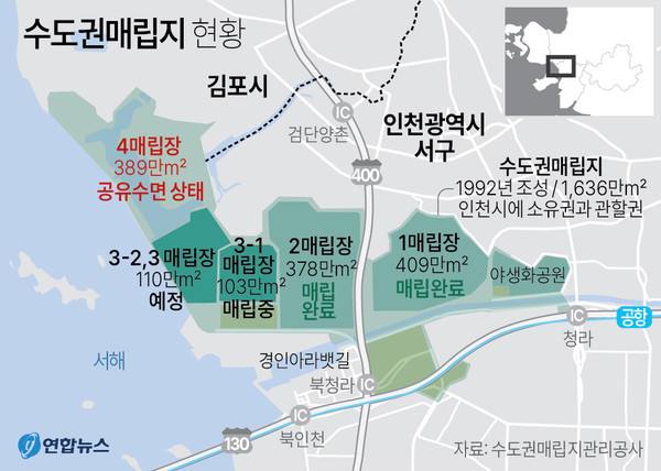 수도권매립지 관리비 1천억…서울·인천·경기·SL공사 분담