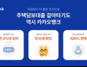 카카오뱅크, 주담대 갈아타기 첫날 한도 소진