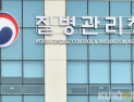 질병청, 국민건강영양조사 시작…골밀도·생활기능 검사 추가