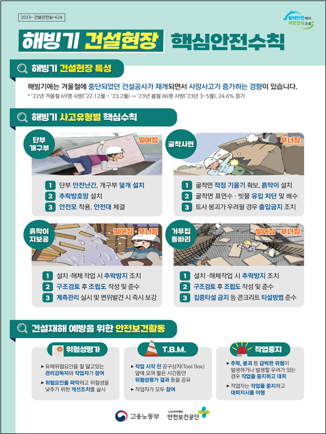 “토사 붕괴 등 안전점검 지원”…노동부, ‘현장점검의 날’ 운영