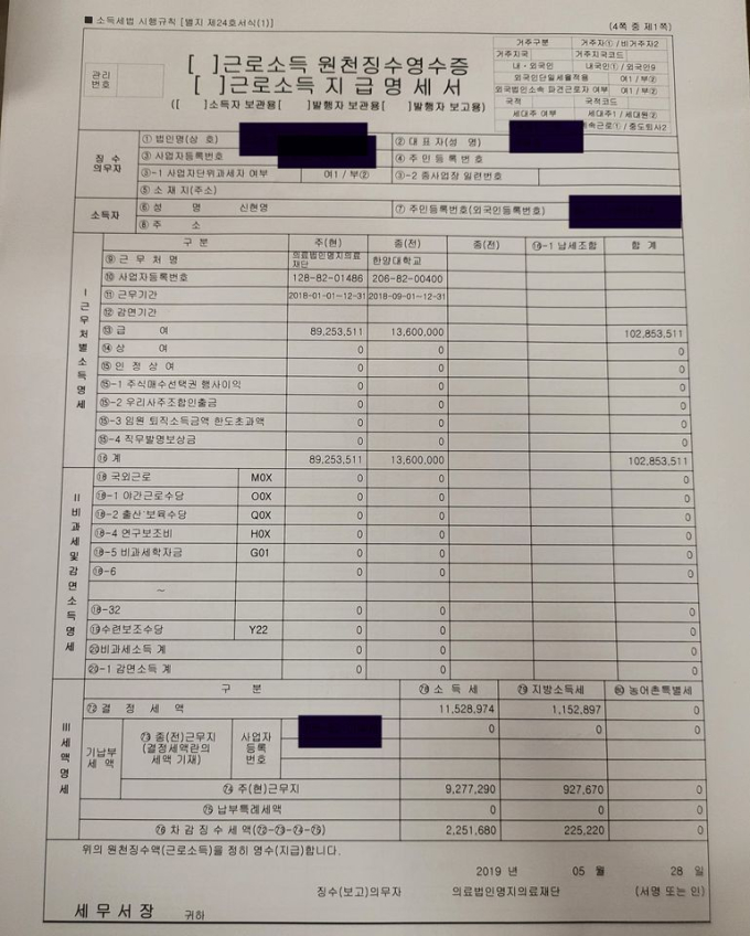 “2억9000만원, 비난받을 정도냐” 의사 연봉 두고 설왕설래 