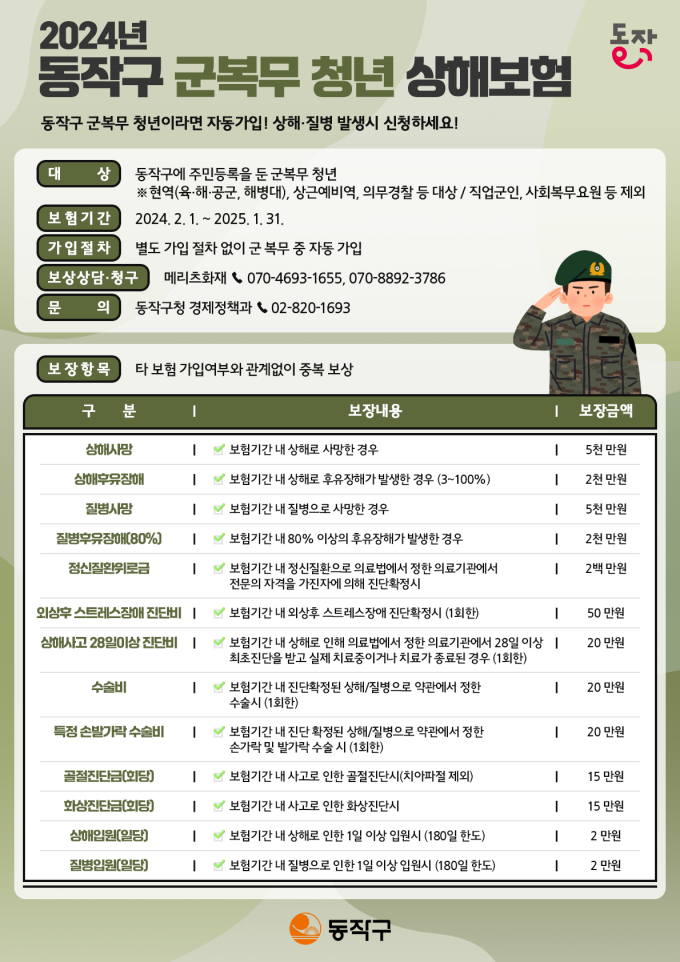 동작구, 군 복무 청년에 무료 상해보험 들어준다 외 노원구