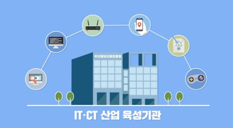   찾아가는 스마트쉼 공연 등으로...정보화 역기능·예방해소 사업 추진