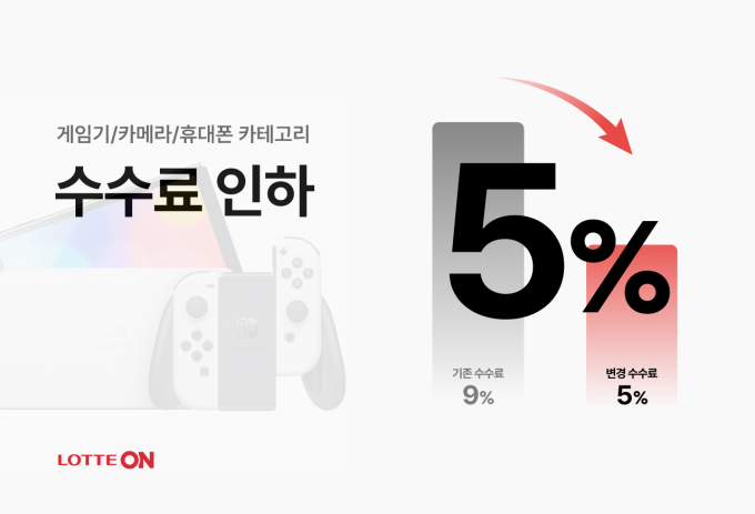 롯데온 “일부 디지털가전 판매 수수료 5% 인하”