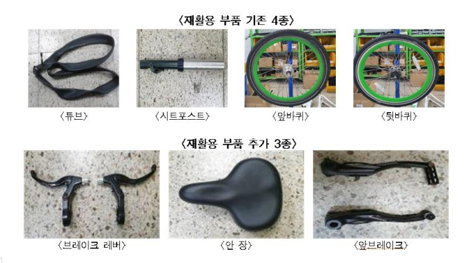 ‘따릉이’ 부품 재활용으로 연 1억3000만원 절약…올해 확대 추진