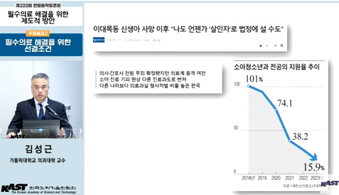 “필수의료 수가·법적 부담 개선 없인 의사 늘려도 소용 없어”