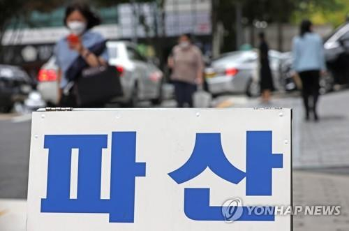 중소기업 파산 신청 40% 증가…대출 잔액 사상 최대