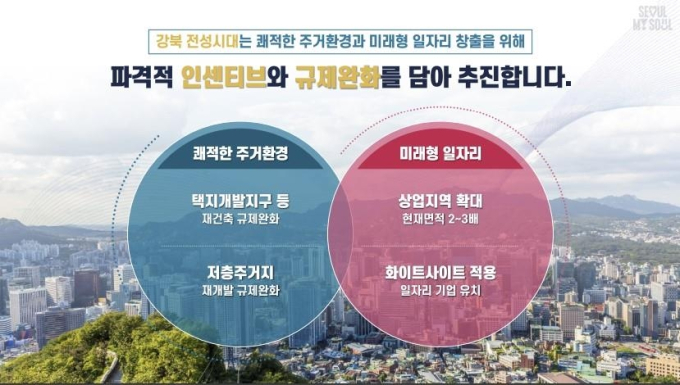 서울시, 강북권 전성시대 연다…상업지역 총량제 폐지·화이트사이트 도입