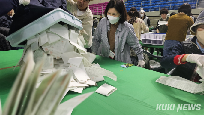 강원지역 개표율 23.64%…11일 새벽께 당선자 '윤곽'