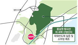 부산 전력반도체 특화단지 이끌 선도기업 6개사 선정!