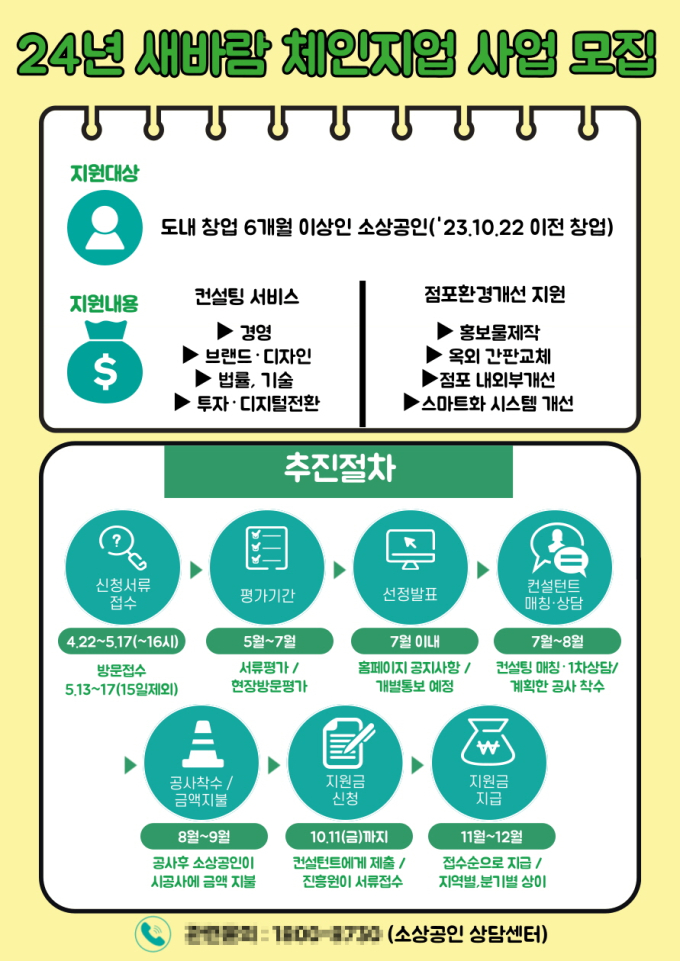 의성군·한국관광공사, 관광두레 업무협약 외 [의성 브리핑]