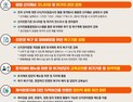 산림청 '산림르네상스 실현' 제도 개선 추진