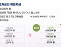 이장우 대전시장 