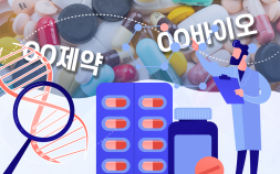경제 불황 속 제약바이오 ‘유상증자’ 계속…독일까 약일까