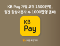 KB페이 가입자 1500만명 돌파 外 신한·우리카드 [쿡경제]