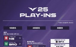 확 달라진 BNK, 플레이-인 1위로 PO 합류 [LCK]