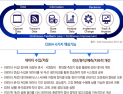 KISTI, 국방·민간 아우르는 ‘CBM+ 빅데이터 플랫폼’ 구축 제안