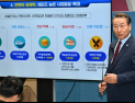 인천시, 시민행복 1,000원 정책 시리즈 큰 호응 시민 만족도 껑충