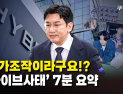 [하이브 사태] 공정인가, 리스크인가…하이브 논란의 본질을 묻다