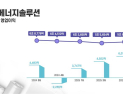 LG에너지솔루션 3분기 영업이익 6013억원...전년 대비 34.1% 증가