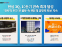 한샘, 3Q 영업익 전년比 6.1% 감소한 68억…10분기 연속 흑자