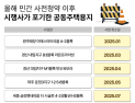사전청약 논란 재점화…몰수된 726억, 누구 몫인가