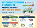 부산 전역 배출가스 5등급 차량 운행 제한…내달~내년 3월까지