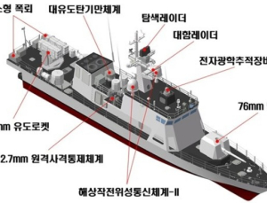 연안 방어 전력 강화…해군 신형 고속정 4척 동시 진수