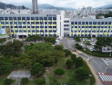 양산시, 2026년 예산안에 국비 5781억원 확보