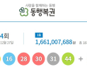 1204회 로또 1등 ‘18명’…당첨금 각 16억6천만원