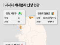 [단독] 성인도 ‘부모 동의’ 필수…청년 가구분리 시범사업의 모순