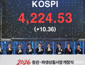당국·거래소·정치권 한목소리…“올해 ‘코리아 프리미엄’ 원년”