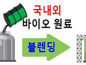 관세청, 부산 석유저장시설 종합보세구역 신규 지정