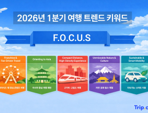 팬덤·아시아·근거리로 재편…트립닷컴 올해 여행 키워드 ‘F.O.C.U.S’ 공개